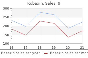 best buy for robaxin