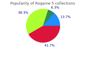 purchase generic rogaine 5 online