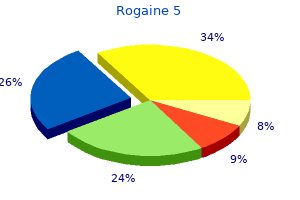 purchase rogaine 5