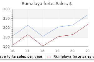 order rumalaya forte 30pills with amex