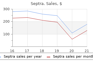 purchase septra without a prescription