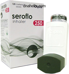 buy seroflo line