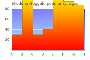 proven shuddha guggulu 60caps