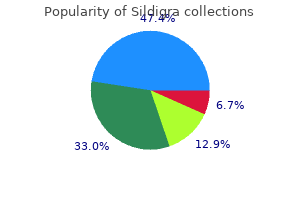 buy generic sildigra online