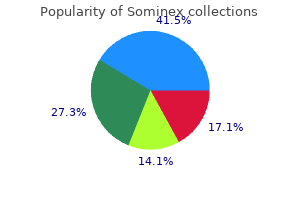 buy generic sominex 25 mg on-line