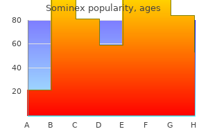 order sominex 25mg overnight delivery