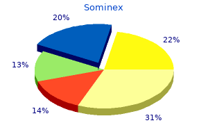 cheap sominex online