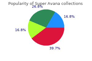 order super avana 160 mg free shipping