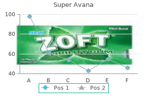 purchase 160 mg super avana visa