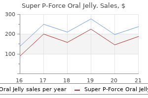 order 160 mg super p-force oral jelly mastercard