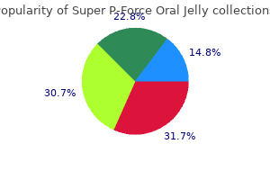 discount super p-force oral jelly american express