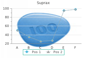 buy 100mg suprax amex