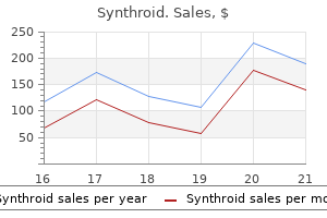 buy 75mcg synthroid mastercard