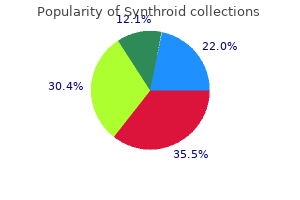 synthroid 125 mcg otc