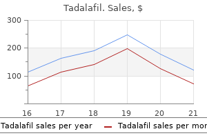 quality 2.5 mg tadalafil