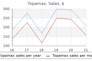 100mg topamax with amex