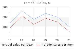 buy 10mg toradol mastercard