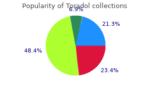 order generic toradol online