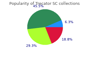 generic 250mg trecator sc mastercard