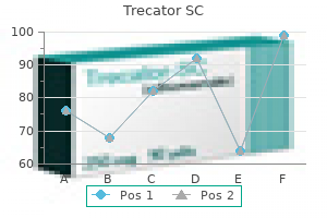 discount trecator sc 250mg otc