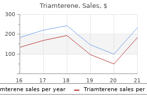 order generic triamterene pills