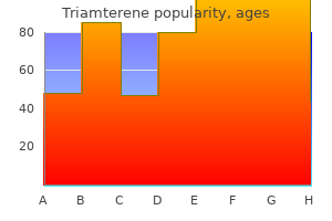 trusted triamterene 75 mg