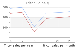 tricor 160 mg with mastercard