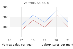 buy valtrex visa