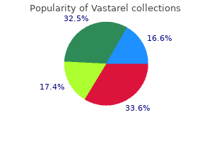 buy 20mg vastarel with mastercard