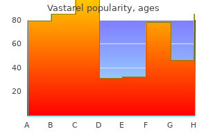 purchase vastarel now