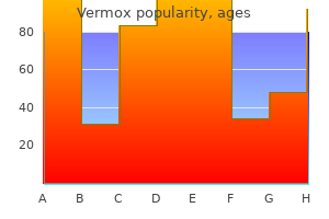 purchase generic vermox