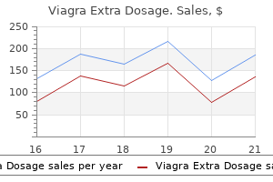 buy 120mg viagra extra dosage fast delivery