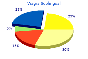 order on line viagra sublingual