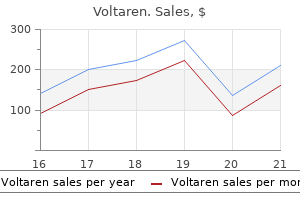 purchase voltaren line