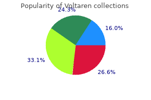 cheap 50 mg voltaren