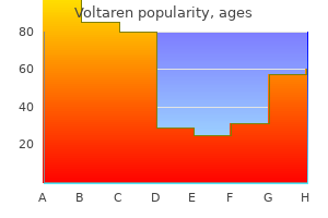 generic voltaren 50 mg with amex