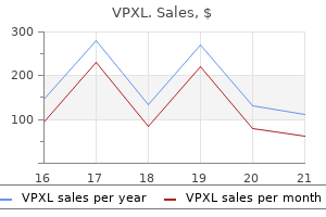 vpxl 12pc discount