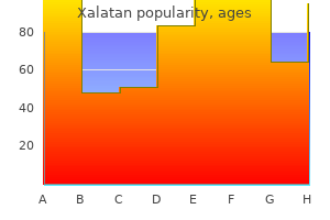 purchase xalatan 2.5ml with visa