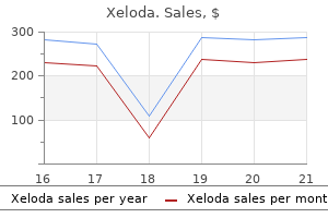 trusted xeloda 500 mg