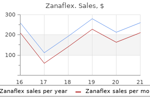 buy generic zanaflex 4mg line