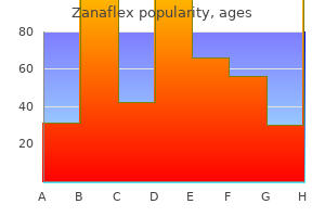 generic 2 mg zanaflex visa