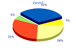 purchase generic zestril online