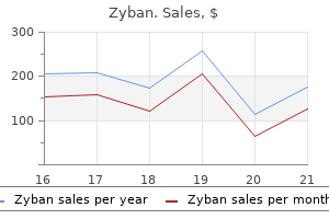 buy 150 mg zyban