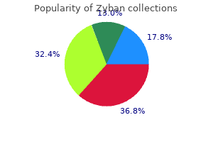 buy zyban us