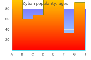 buy zyban visa