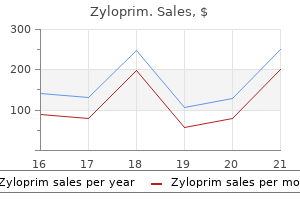 purchase zyloprim from india