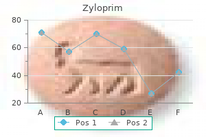 discount zyloprim american express