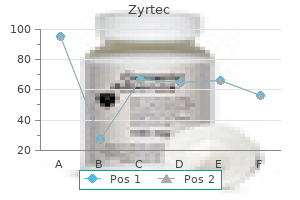 buy zyrtec once a day