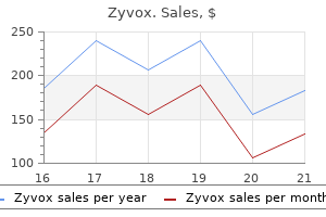 trusted zyvox 600 mg