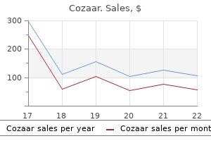 50mg cozaar free shipping